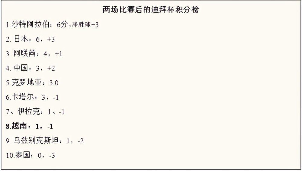 纽卡斯尔也对菲利普斯感兴趣，但是还没有与曼城取得联系。